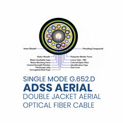 Single Mode G.652.D ADSS (All Dielectric Self-Supporting) Double Jacket Aerial Optical Fiber Cables