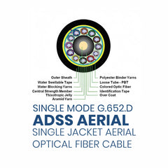 Single Mode G.652.D ADSS (All Dielectric Self-Supporting) Single Jacket Aerial Optical Fiber Cables