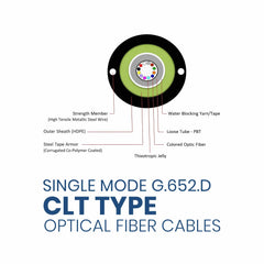 SINGLE MODE G.652. D CLT TYPE OPTICAL FIBER CABLE