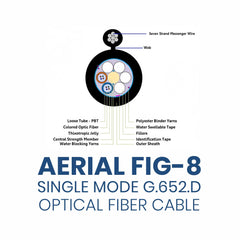 SINGLE MODE G.652.D AERIAL FIG-8 OPTICAL FIBER CABLE